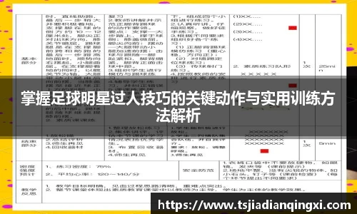 掌握足球明星过人技巧的关键动作与实用训练方法解析
